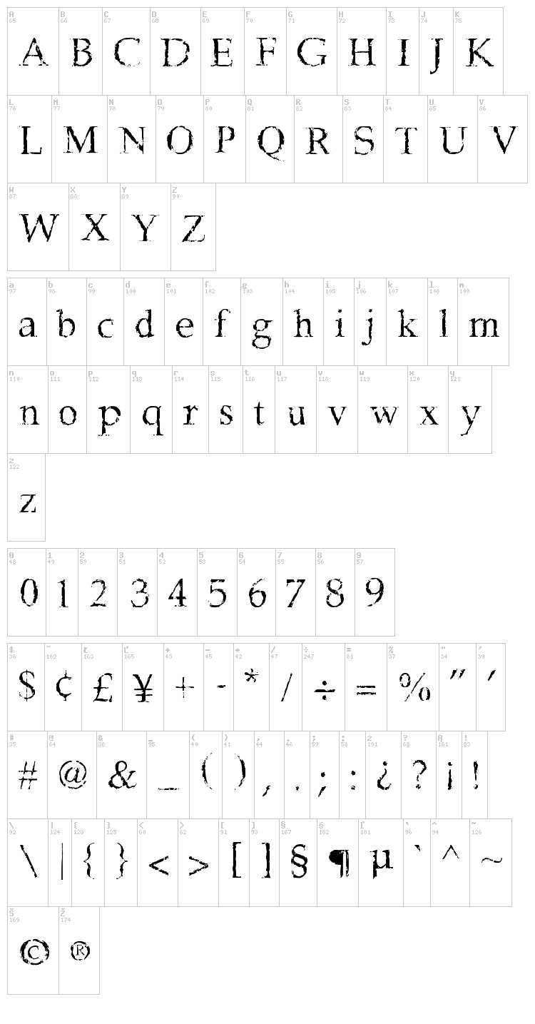 Frank Black font map